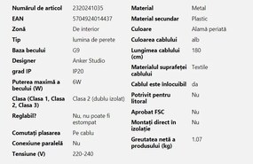 Aplica de perete ambientala design nordic Furiko alama/alb