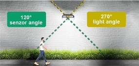 Viking-LED Aplica solară de perete cu senzor LED/2W/3,7V IP65 6000K 2200 mAh
