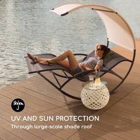 Blumfeldt The Big Easy, leagăn, negru, rezistent la apă, maxim 350 kg, protecție UV