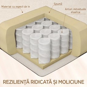 HOMCOM Fotoliu Modern Reclinabil 135° cu Suport pentru Picioare și Suporturi pentru Pahare Bej | Aosom Romania