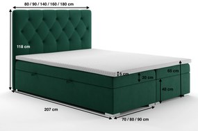 Pat matrimonial Boxspring 180 cm Ronda (verde închis) (cu sp. depozitare). 1020367