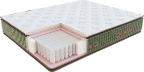 Saltea cu arcuri pocket Luxury Thermo Cooler 180×200 cm, fermitate medie, 39 cm înălțime