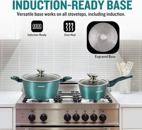 Set oale si tigai Herzberg HG-METBL15, 15 piese, Aluminiu 3003, Acoperire marmura, Capace din sticla, Inductie, Verde albastru