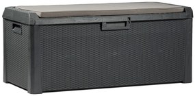 SANTORINI PLUS cutie depozitare plastic gradina 550 L - grafit