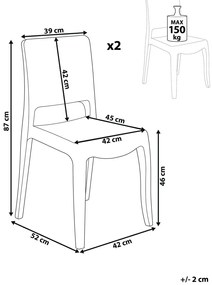 Set 2 buc scaune de sufragerie Werdebra (transparent) . 1076582