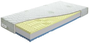 Saltea spumă Achilles 200x90 cm (T3/T4) *pernă gratuit. 763486