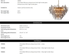 Candelabru LUX, Otel Alama Antic, Sticla Fumurie, Biltmore