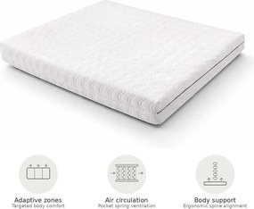 Saltea mediu-fermă cu arcuri termoregulatoare 160x200 cm Dream Essence – Bonami Essentials