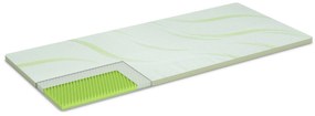 Dormeo Topper Nature's Aloe Vera 4 cm II 120x200 cm