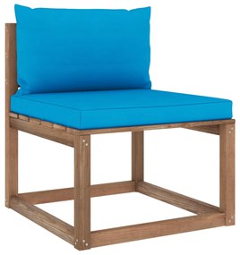 Set mobilier gradina paleti cu perne, 5 piese, lemn pin tratat Albastru deschis, Colt + 2x mijloc + 2x suport pentru picioare, 1