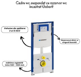 Set vas wc suspendat Oslo cu clapeta si rezervor wc incastrat Geberit Sigma