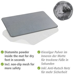 Covoraș de baie gri 39x60 cm Simi – Wenko
