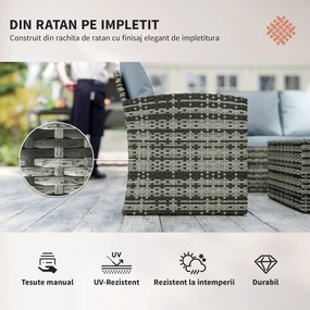 Outsunny Set de mobilier de gradina din ratan de 6 piese, canapea si 2 fotolii tapitate pentru 7 persoane, bej | Aosom Romania