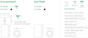 Pendul LED tip Spot suspendat Lyra