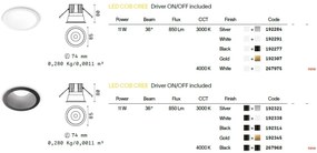 Spot LED incastrabil GAME FI1 ROUND alb / alb