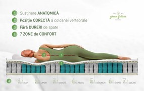Saltea endurance pocket memory 7 zone de confort, 140x190 cm