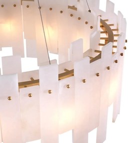 Lustra suspendata design LUX Pizzorni
