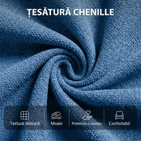 HOMCOM Fotoliu Masant Reclinabil 160°, Chenille cu Suport pentru Picioare și Telecomandă, Albastru Închis | Aosom Romania