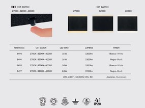 Aplica LED stil ambiental, NELSON alba MA-8494