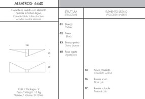 Consola suspendata design LUX Albatros