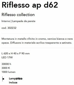 Aplica LED pentru oglinda/tablou Riflesso ap d62 negru