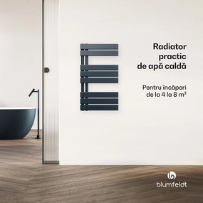 Blumfeldt Radiator Fairmont, 45 x 80 cm, de perete, design modern, cu încălzire pe apă