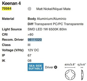 Corp aparent exterior IP67 LED Keenan 70564