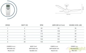 Lustra LED cu Ventilator si telecomanda ZAFIRO 072244 SU