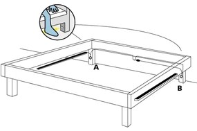 Eglo 97029 - Set 2x LED bandă cu senzor mișcare PIDIO 2xLED/36x0,1W/230V 2,4m