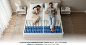 Saltea Sleepy, Exclusive Hybrid Cool Gel, 180x200x22, Medie