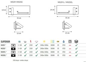 Aplica de perete cu spot LED, lumina ambientala, mufa USB si incarcare wireless, SUPERIOR alb