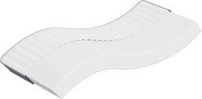 vidaXL Saltea din spumă pentru copii, fermitate medie moale, 80x160 cm