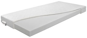 Saltea pentru copii mediu-fermă din spumă 90x190 cm Basic Comfort – BENAB