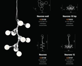 Pendul design modern Neurono