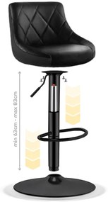 Scaun de bar 2HOME, living, bucatarie, comercial Bistro 3, Full-Black