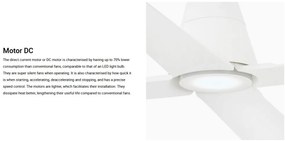 Lustra cu Ventilator si telecomanda pentru exterior TYPHOON M LED alb