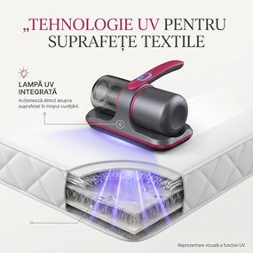 Aspirator antiacarieni wireless cu lampa UV si vibratii, pentru saltele si pat