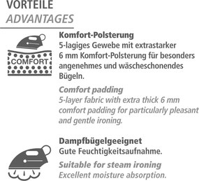 Covor de călcat Air Comfort - Wenko