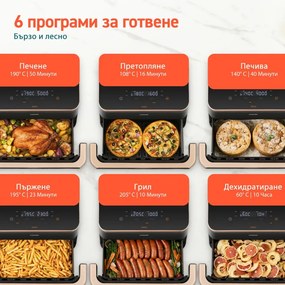 La mâna a doua: Friteuza cu aer cald Cosori Dual Blaze TwinFry CAF-TF101S, 10 L, 6 programe, 240°C, Timer, ThermoIQ, Negru