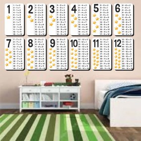 Sticker perete Tabla Scaderii