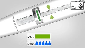 Baterie bideu Hansgrohe Rebris E, cu ventil Pop-Up, crom - 72211000