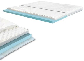 Saltea din spumă DreamX 160x200x16