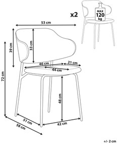 Set 2 buc scaune de sufragerie Kenza (verde). 1080653