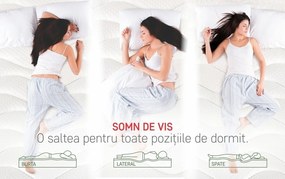 Saltea Green Future Hotel Line Memory Pocket 7 Zone 160 x 190 x 25 cm