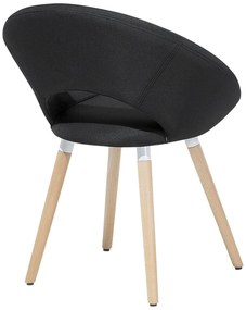 Set 2 buc. scaune pentru sufragerie Roslav (negru). 1009909