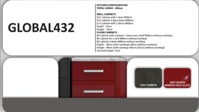 Bucatarie GLOBAL432