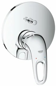 Baterie cada - dus incastrata Grohe Eurostyle 2 iesiri crom