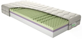 Saltea spumă Annabel 200x200 cm (T4/T5). 1025704