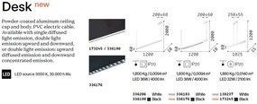 Lustra LED suspendata stil minimalist Desk wide sp2 negru