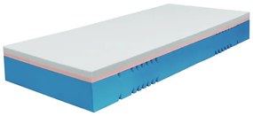 Saltea PLATON 80x200 cm